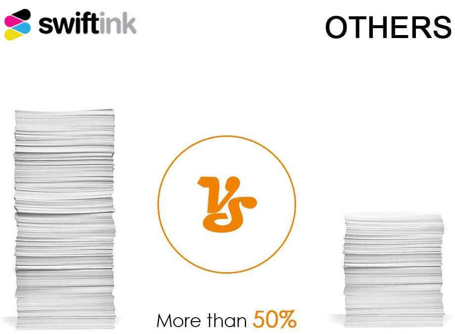 Compatible HP 110 Ink Cartridge Tri-Color (CB304AN)